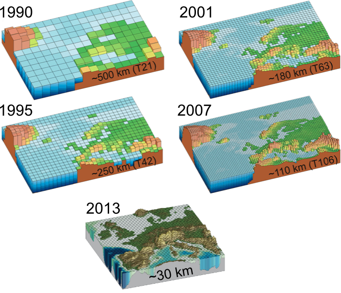 Modele klimatu: ewolucja siatek obliczeniowych
