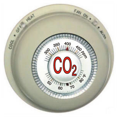 Rysunek przedstawia termostat, z napisem CO2 na  pokrętle.