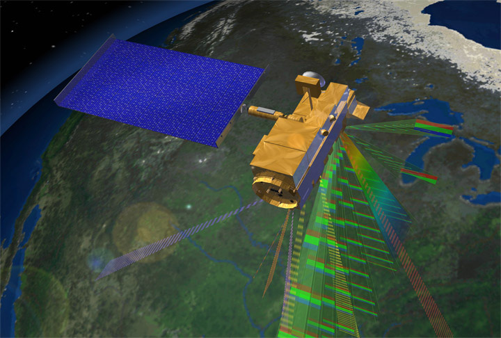 Grafika rpzedstawiająca satelitę na orbicie Ziemi oraz kierunki "patrzenia" jego czujników
