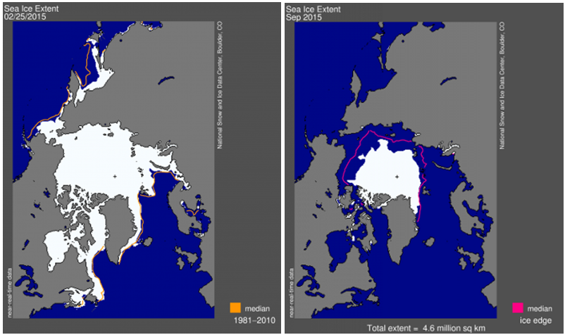 Zasięg lodu morskiego w Arktyce 2015 minimum maksimum