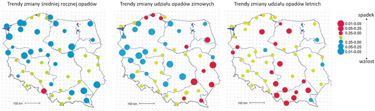 Opady w Polsce. Trendy zmiany opadów w Polsce: dwie mapy pokryte kolorowymi kółkami. Po lewej gównie niebieskie i żółte, po prawej także czerwone.  