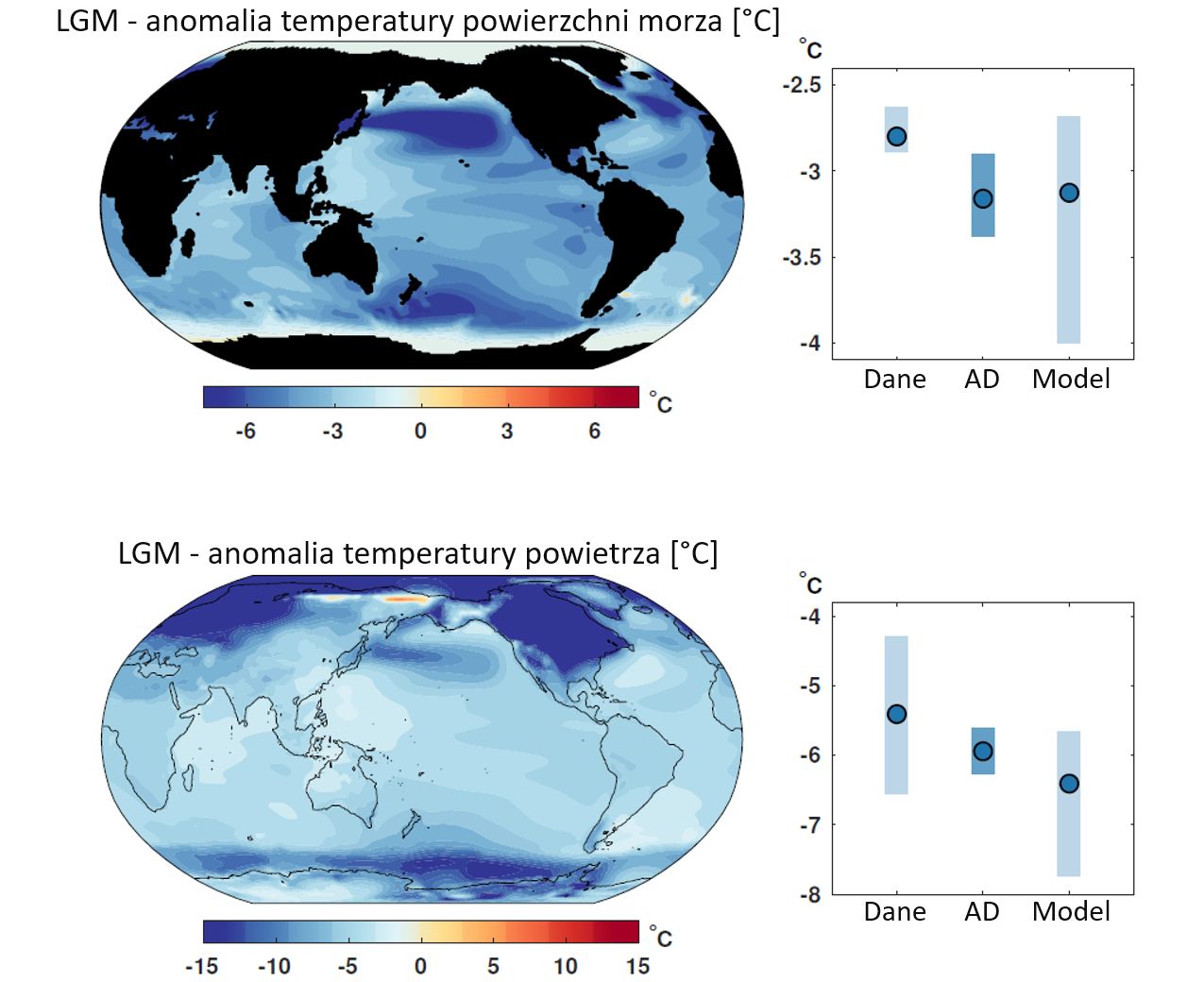 Mapy anomalii temperatury powierzchni morza i powietrza w maksimum epoki lodowej względem epoki przedprzemysłowej.