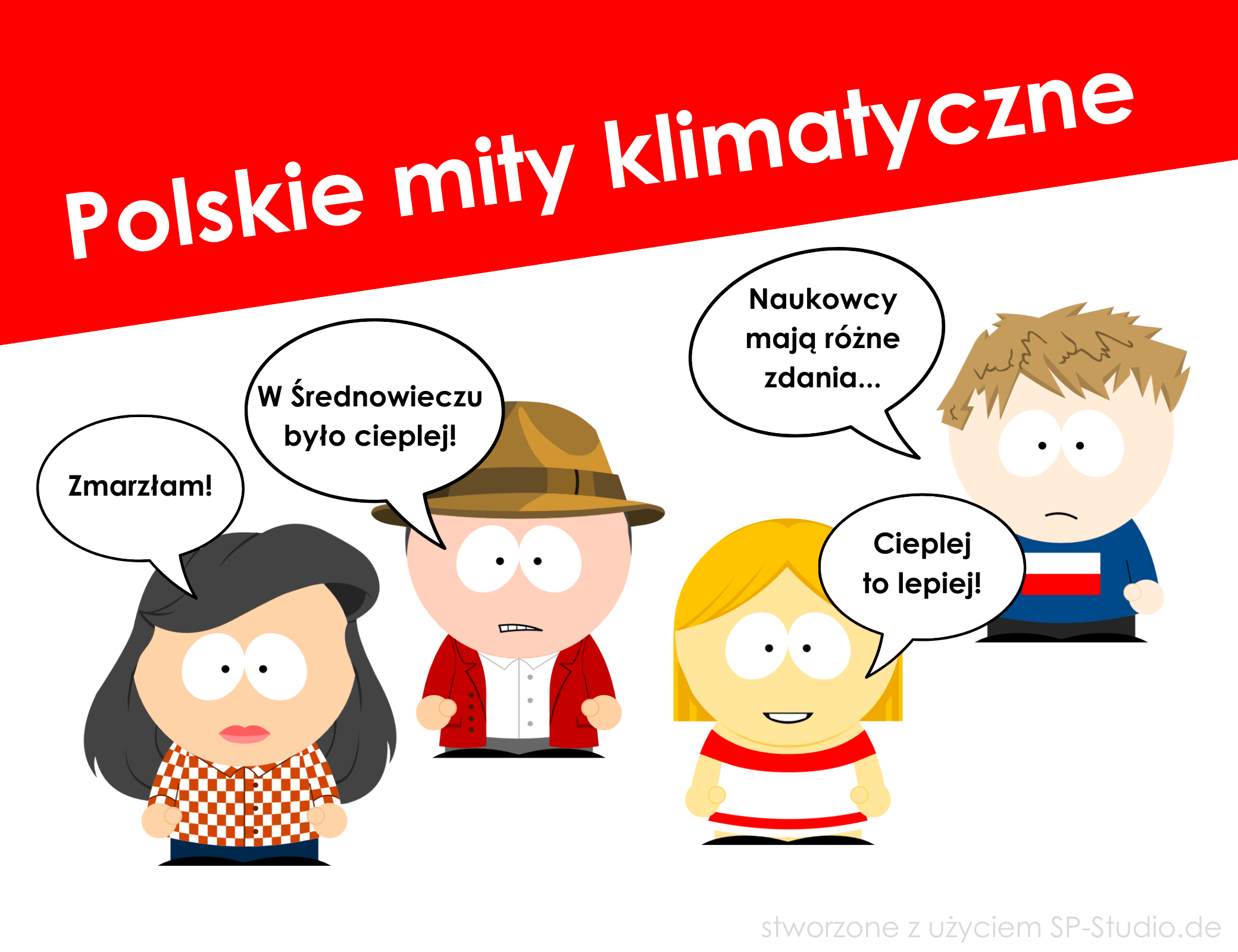 Polskie mity klimatyczne