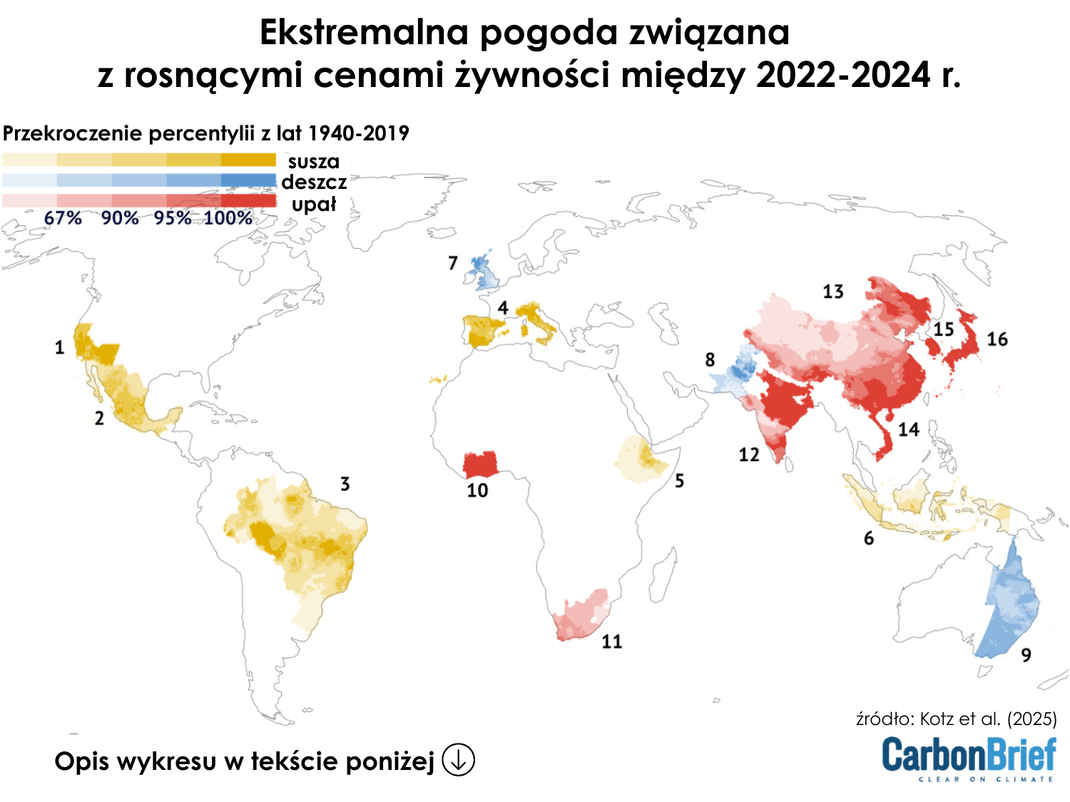 Ekstremalna pogoda i rosnące ceny żywności