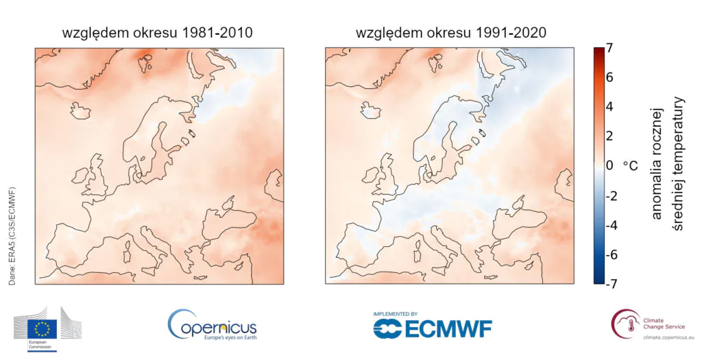 Mapy: anomalie średniej temperatury rocznej w Europie w roku 2021 względem okresu 1981-2010 (głównie wartości dodatnie) oraz 1991-2020 (wartości dodatnie i ujemne, zależnie od regionu).