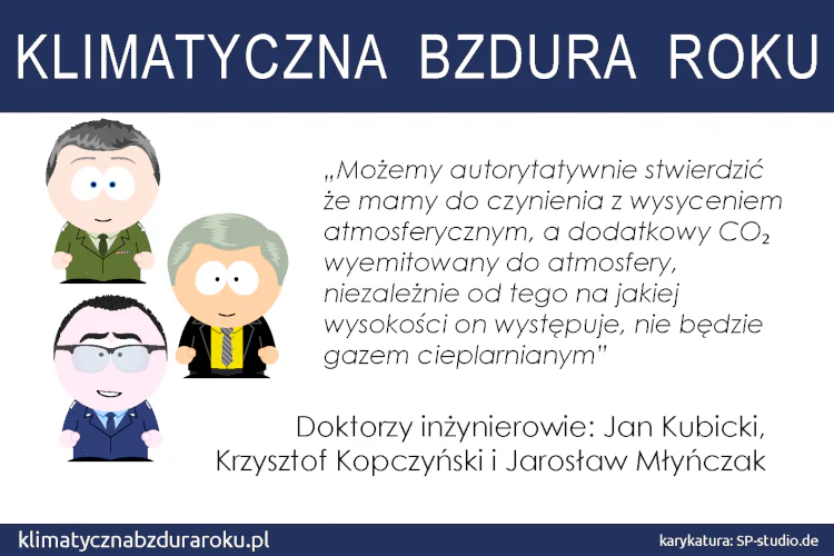 Klimatyczna bzdura roku 2024: Kubicki, Kopczyński, Młyńcza.